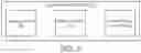 Fig. 04 - Thin provisioning of resources using SCPS and a bidding system