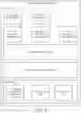 Fig. 05 - Thin provisioning of resources using SCPS and a bidding system