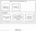 Fig. 06 - Thin provisioning of resources using SCPS and a bidding system