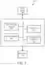 Fig. 10 - Thin provisioning of resources using SCPS and a bidding system