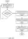 Fig. 08 - METHOD AND SYSTEM FOR COMPOSED INFORMATION HANDLING SYSTEM REALLOCATIONS BASED ON PRIORITY