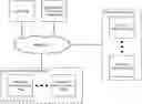 Fig. 01 - System and method for allocating resources to perform workloads