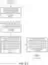 Fig. 08 - SYSTEM AND METHOD FOR DYNAMIC DATA PROTECTION ARCHITECTURE