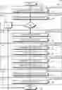 Fig. 01 - APPLICATION PROGRAMMING INTERFACE FOR NEURAL NETWORK COMPUTATION
