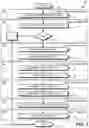 Fig. 08 - APPLICATION PROGRAMMING INTERFACE FOR NEURAL NETWORK COMPUTATION