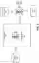 Fig. 10 - APPLICATION PROGRAMMING INTERFACE FOR NEURAL NETWORK COMPUTATION