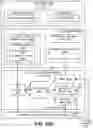 Fig. 23 - APPLICATION PROGRAMMING INTERFACE FOR NEURAL NETWORK COMPUTATION