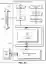 Fig. 48 - APPLICATION PROGRAMMING INTERFACE FOR NEURAL NETWORK COMPUTATION