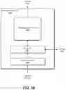 Fig. 50 - APPLICATION PROGRAMMING INTERFACE FOR NEURAL NETWORK COMPUTATION