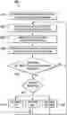 Fig. 01 - ADAPTIVE RESOURCE ALLOCATION SYSTEM AND METHOD FOR A TARGET APPLICATION EXECUTED IN AN INFORMATION HANDLING SYSTEM (IHS)