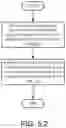 Fig. 08 - Monitoring resource utilization via intercepting bare metal communications between resources