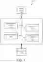 Fig. 12 - Monitoring resource utilization via intercepting bare metal communications between resources