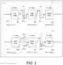 Fig. 03 - Pipeline computing apparatus, programmable logic controller, and pipeline processing execution method