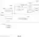 Fig. 07 - Method for platform-based scheduling of job flow