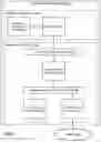 Fig. 02 - System and method for unified infrastructure architecture