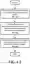 Fig. 06 - System and method for unified infrastructure architecture