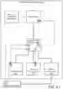Fig. 07 - System and method for unified infrastructure architecture