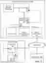 Fig. 08 - System and method for unified infrastructure architecture