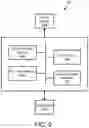 Fig. 09 - System and method for unified infrastructure architecture