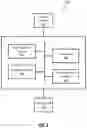 Fig. 05 - Method for consolidating infrastructure deployment including networking, out-of-band management, and in-band management through a web graphical user interface