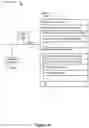 Fig. 19 - Systems and Methods for Virtual GPU-CPU Memory Orchestration