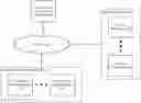 Fig. 01 - Composable information handling systems in an open network using access control managers