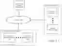Fig. 02 - Composable information handling systems in an open network using access control managers