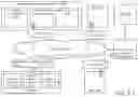 Fig. 11 - Composable information handling systems in an open network using access control managers