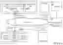 Fig. 13 - Composable information handling systems in an open network using access control managers
