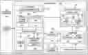 Fig. 01 - Message synchronization system