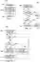 Fig. 11 - Message synchronization system