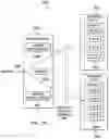 Fig. 15 - Message synchronization system