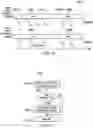 Fig. 21 - Message synchronization system