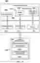 Fig. 22 - Message synchronization system