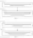 Fig. 03 - Authorization revocation method, and apparatus
