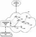 Fig. 01 - Failure impact analysis of network events