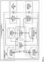 Fig. 03 - Failure impact analysis of network events