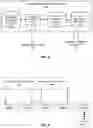 Fig. 04 - Failure impact analysis of network events