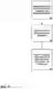 Fig. 10 - Failure impact analysis of network events