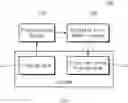 Fig. 01 - Computing system and method for automated program error repair