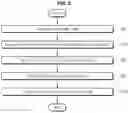 Fig. 03 - Computing system and method for automated program error repair