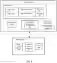 Fig. 04 - Data recovery system for memory devices