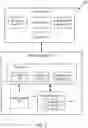 Fig. 07 - Data recovery system for memory devices