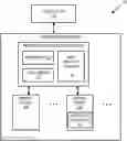 Fig. 01 - Managing probabilistic data integrity scans in workloads with localized read patterns