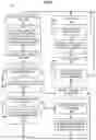 Fig. 04 - Managing probabilistic data integrity scans in workloads with localized read patterns