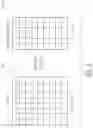 Fig. 04 - Error rate reduction in a non-volatile memory (NVM), including magneto-resistive random access memories (MRAMs)