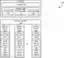 Fig. 01 - Host-assisted storage device error correction