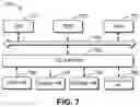 Fig. 06 - Method, device and computer program product for storage management