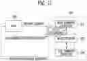 Fig. 12 - Storage device and computing system