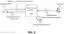 Fig. 04 - Systems and methods for remote-initiated device backup